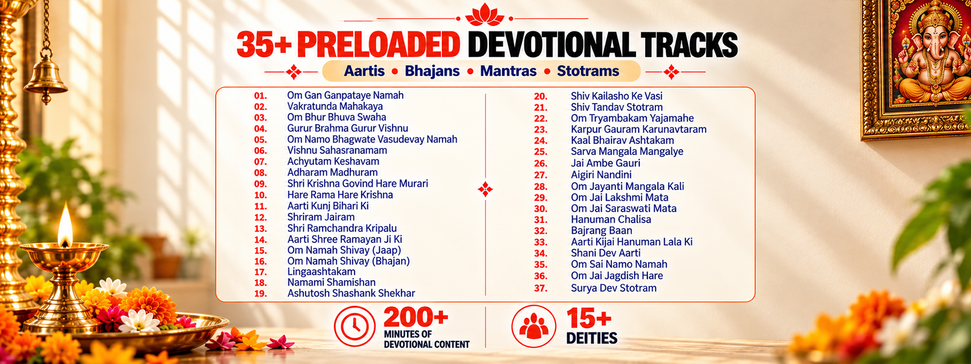 List of 35+ preloaded devotional tracks on SIRO Bhakti Audio Player including Hanuman Chalisa, Om Jai Jagdish Hare, Om Bhur Bhuva Swaha, Shiv Tandav Stotram and Vishnu Sahasranamam